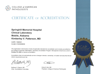 CAP Accreditation 2025